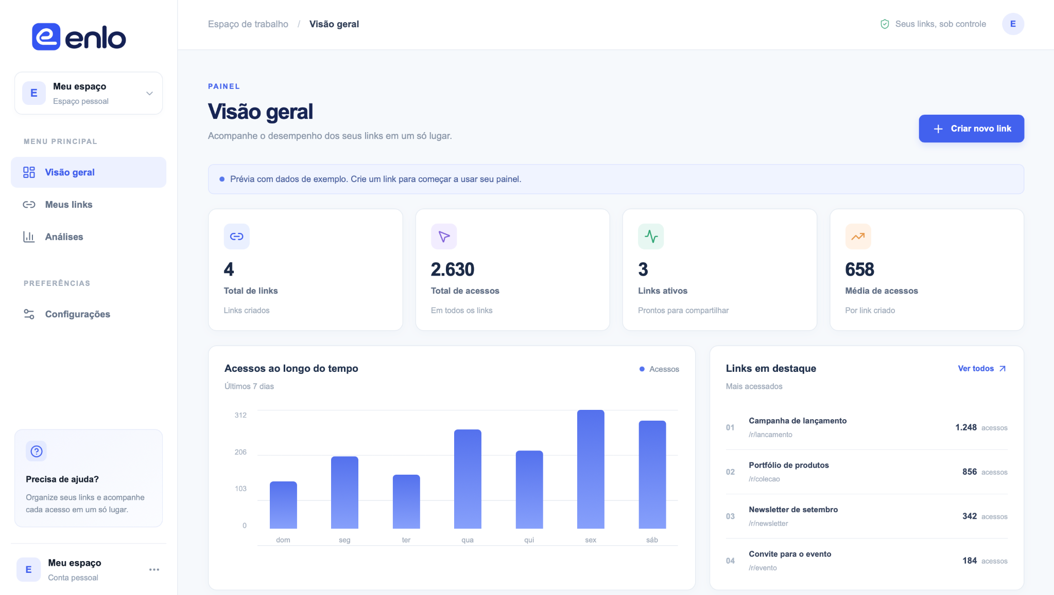 Captura do dashboard Enlo, fornecida por Marvin, com a interface e a identidade visual do projeto